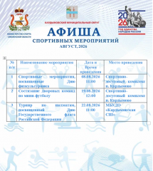афиша спортивных мероприятий Кардымовского муниципального округа на август 2026 года - фото - 1