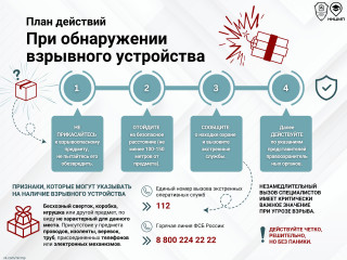 план действий при обнаружении взрывного устройства - фото - 1